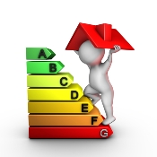 Energy Evaluations Long Island, NY area