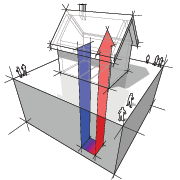 geothermal heat pump, Long Island, New York