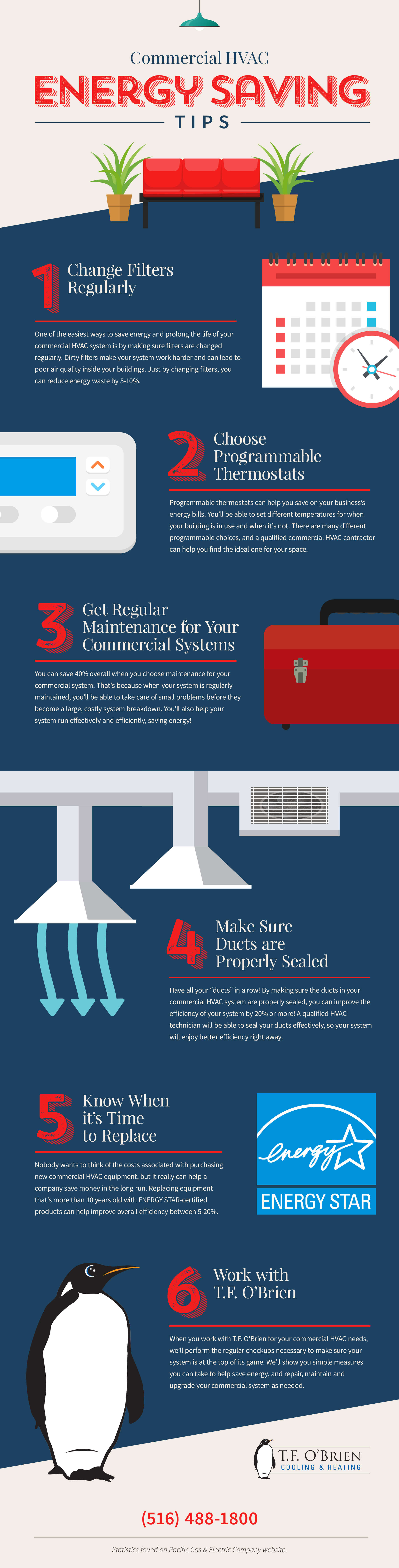 Energy saving tips in an infographic.