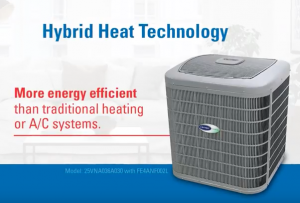 Hybrid Heat Technology